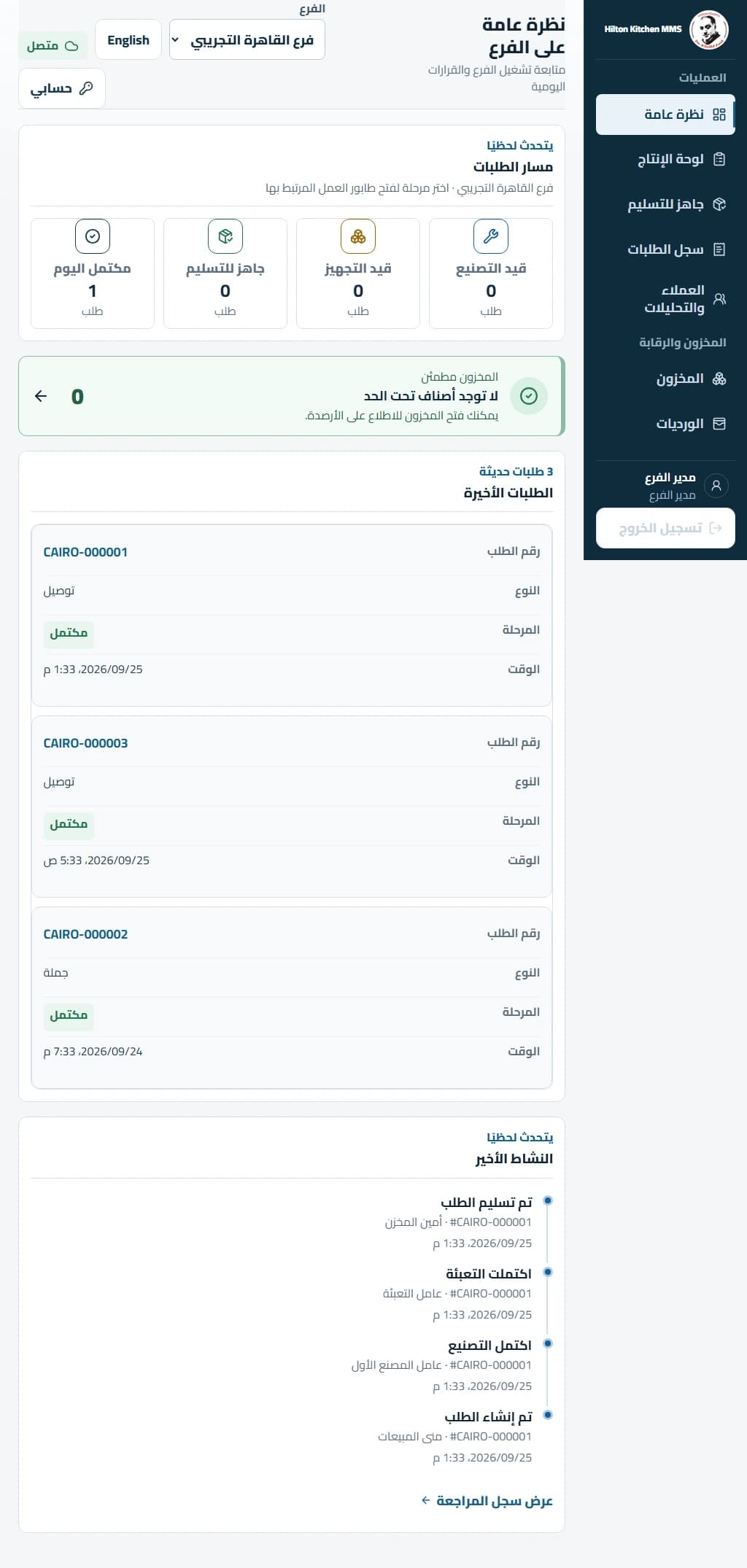 نظرة المدير على التابلت بكروت كبيرة لنفس سياق التشغيل.