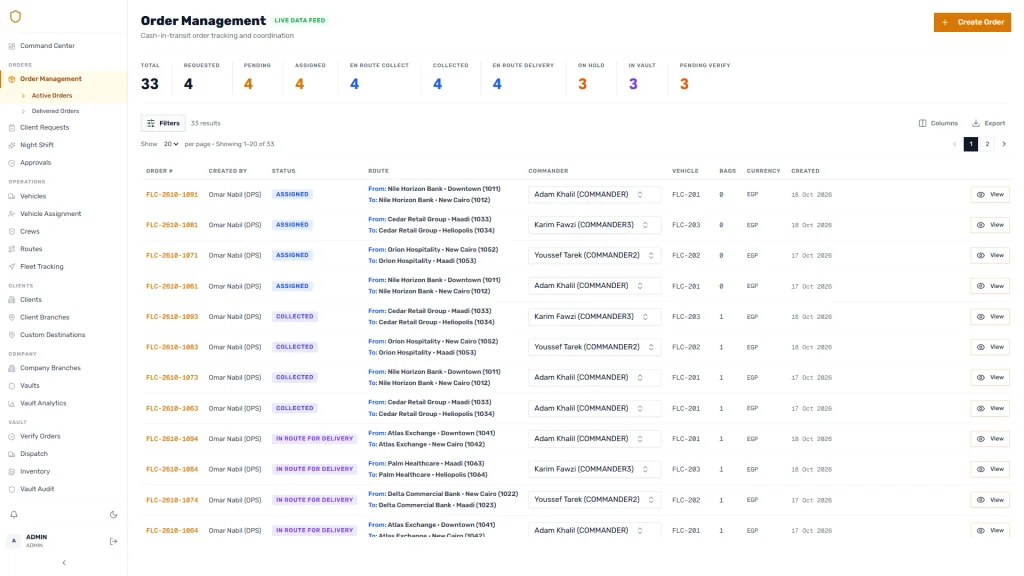 The request: actual Falcon implementation demonstration screen